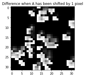 ../_images/src_piv_basics_9_0.png